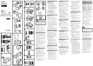 Bruksanvisning Sony SEL400F28GM Kameralinse