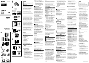 Manuale Sony SEL50F14GM Obiettivo