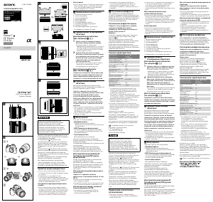 كتيب أس سوني SEL50F14Z عدسة الكاميرا