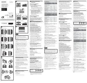 Bruksanvisning Sony SEL50F18 Kameralinse