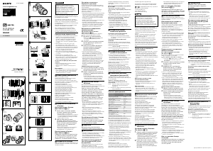 Посібник Sony SEL70200GM Об'єктив