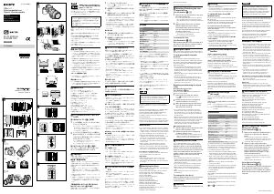 Handleiding Sony SEL70200GM Objectief