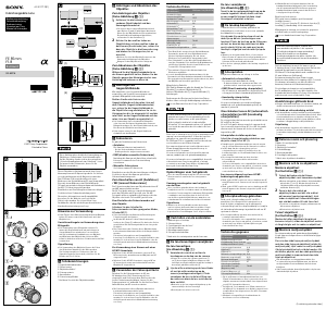 Manuale Sony SEL85F18 Obiettivo