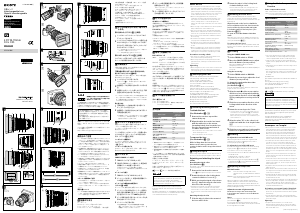 Manual de uso Sony SELP18110G Objetivo