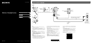 Manual Sony MDR-10RBT Headphone