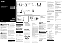 Használati útmutató Sony MDR-1RNC Fejhallgató