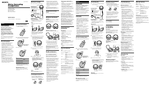 Manuál Sony MDR-NC500D Sluchátka