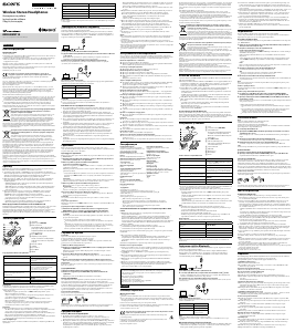 Manual Sony MDR-NWBT10 Căşti