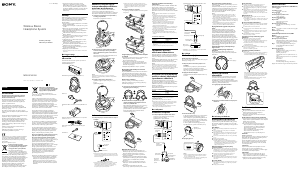 Instrukcja Sony MDR-RF4000K Słuchawki