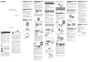 Manual Sony MDR-RF810RK Căşti