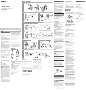 Bruksanvisning Sony MDR-RF895RK Hodetelefon