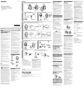 Manuale Sony MDR-RF895RK Cuffie