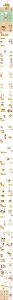 Manual Sluban set M38-B1123-09 Pleyerid Food man - Burger