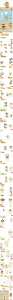 Manual Sluban set M38-B1123-06 Pleyerid Beverage man - Bubble tea