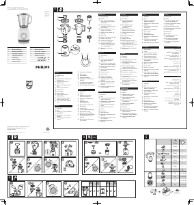 Manual Philips HR2105 Daily Collection Blender