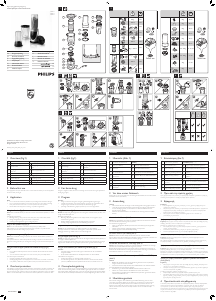 Manuale Philips HR2872 Daily Collection Frullatore