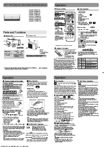 Handleiding Haier HSU24K-PYFR3BE-INV Airconditioner