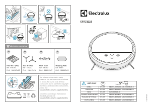 Руководство Electrolux EFR31223 Пылесос