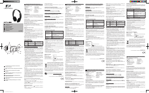 Manuale Muse M-270 BT Cuffie