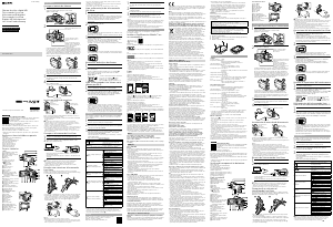 Manual Sony HDR-AZ1VR Câmara de vídeo