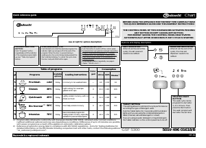 Manual Bauknecht GSF 5300 WH Dishwasher
