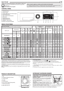 Handleiding Bauknecht WM Sense 8A Wasmachine