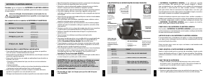 Manual Mondial BP-01P-PI Batedeira com taça