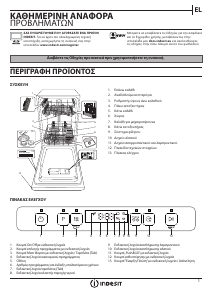 Εγχειρίδιο Indesit DSFO 3T224 Z UK N Πλυντήριο πιάτων