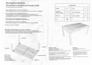 Handleiding Garden Feelings Aluminium (150x90x74) Tuintafel