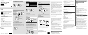 Manuale Sony Cyber-shot DSC-H400 Fotocamera digitale