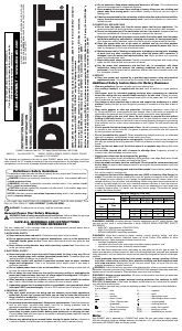Manual DeWalt D25851K Rotary Hammer