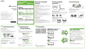 Manual Sony NWZ-W202 Walkman Mp3 Player