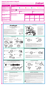 Handleiding FireAngel SW1-PF Rookmelder