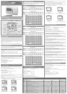 Bedienungsanleitung Eberle INSTAT 3F Thermostat