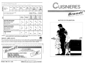 Mode d’emploi Brandt KF625C Cuisinière