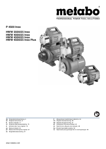 Manual Metabo HWW 4000/25 Inox Water Pump