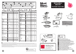 Handleiding Mont Blanc AMC 5002 Dakdrager