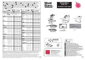 Manual Mont Blanc AMC 5020 Roof Bar