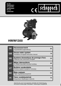 Mode d’emploi Scheppach HWW1300 Pompe à eau