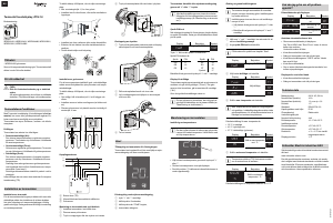 Manual Schneider DTH-16 Thermostat