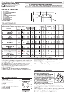 Mode d’emploi Indesit BWE 81295X WV FR Lave-linge