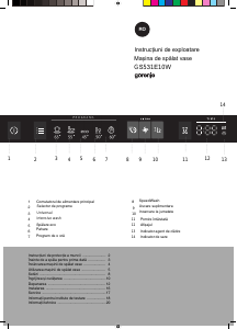 Manual Gorenje GS531E10W Maşină de spălat vase