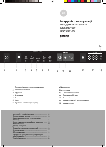 Посібник Gorenje GS531E10W Посудомийна машина