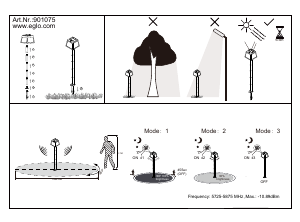 Manual de uso Eglo 901075 Lámpara