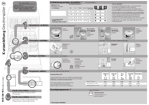 Bedienungsanleitung Gorenje KGV650 Geschirrspüler