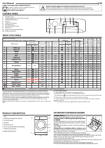 Manual Indesit BWE 81295X WV EE Washing Machine
