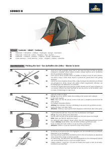 Mode d’emploi Nomad Source II Tente