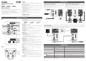 Handleiding Yamaha DBR12 Luidspreker