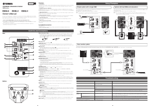 Manual Yamaha DBR15 Speaker