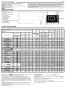 Handleiding Bauknecht B7 89 SILENCE EE Wasmachine